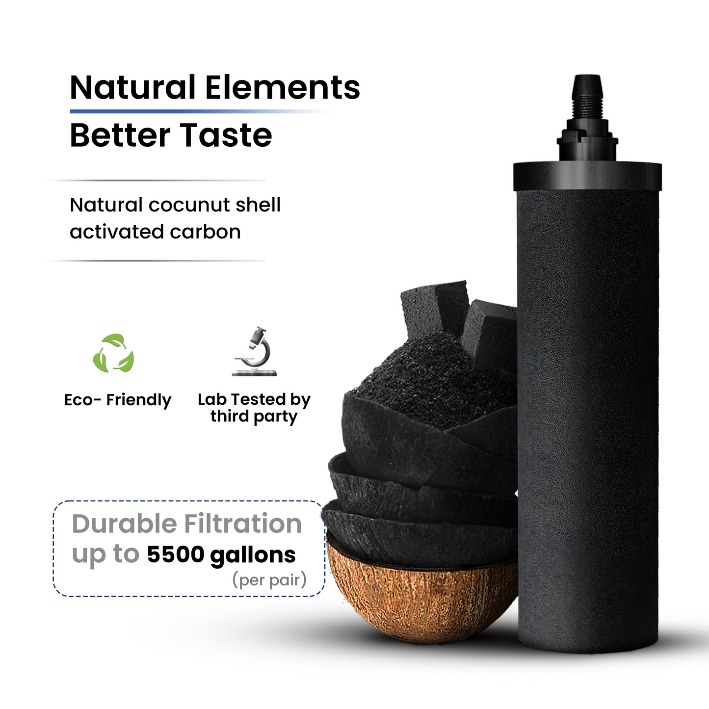 2.25 Gallon (8L) Stainless Steel Gravity Water Filtration System with Carbon Filters - Removes PFAS & Forever Chemicals for Home & Outdoor Use