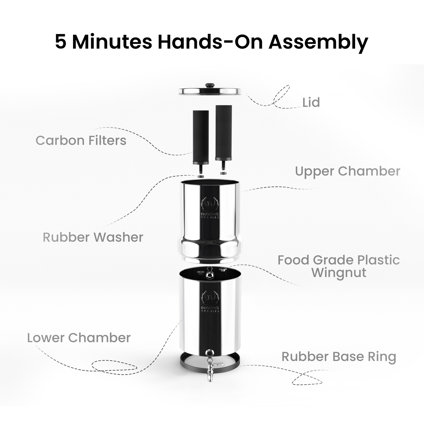 2.25 Gallon (8L) Stainless Steel Gravity Water Filtration System with Carbon Filters - Removes PFAS & Forever Chemicals for Home & Outdoor Use