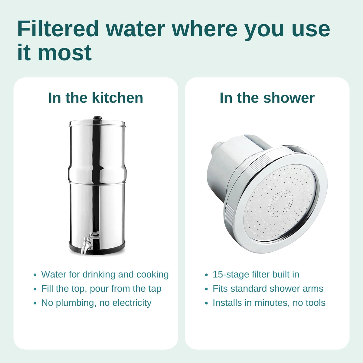 Filtered water in the kitchen and in the shower