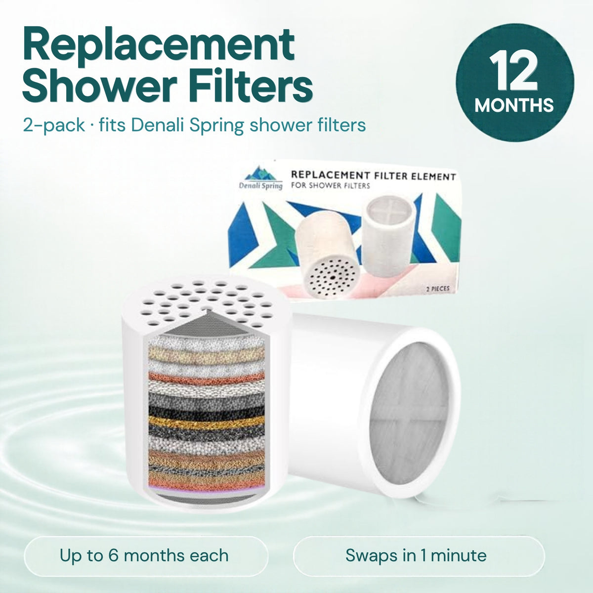 Denali Spring replacement shower filter cartridges, 2-pack