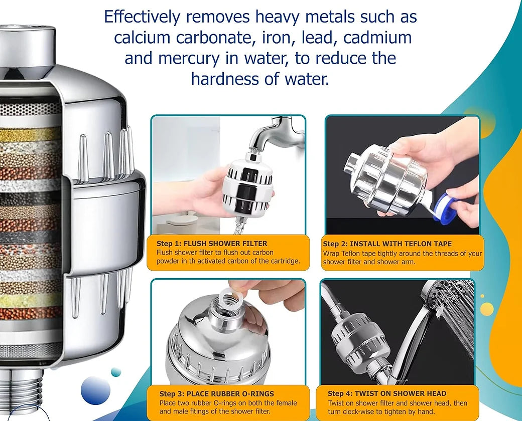 Denali Spring Heavy Output Universal Shower Filter – Chrome-Plated, Removes Chlorine, & Impurities for Cleaner Water & Healthier Skin, Easy Installation