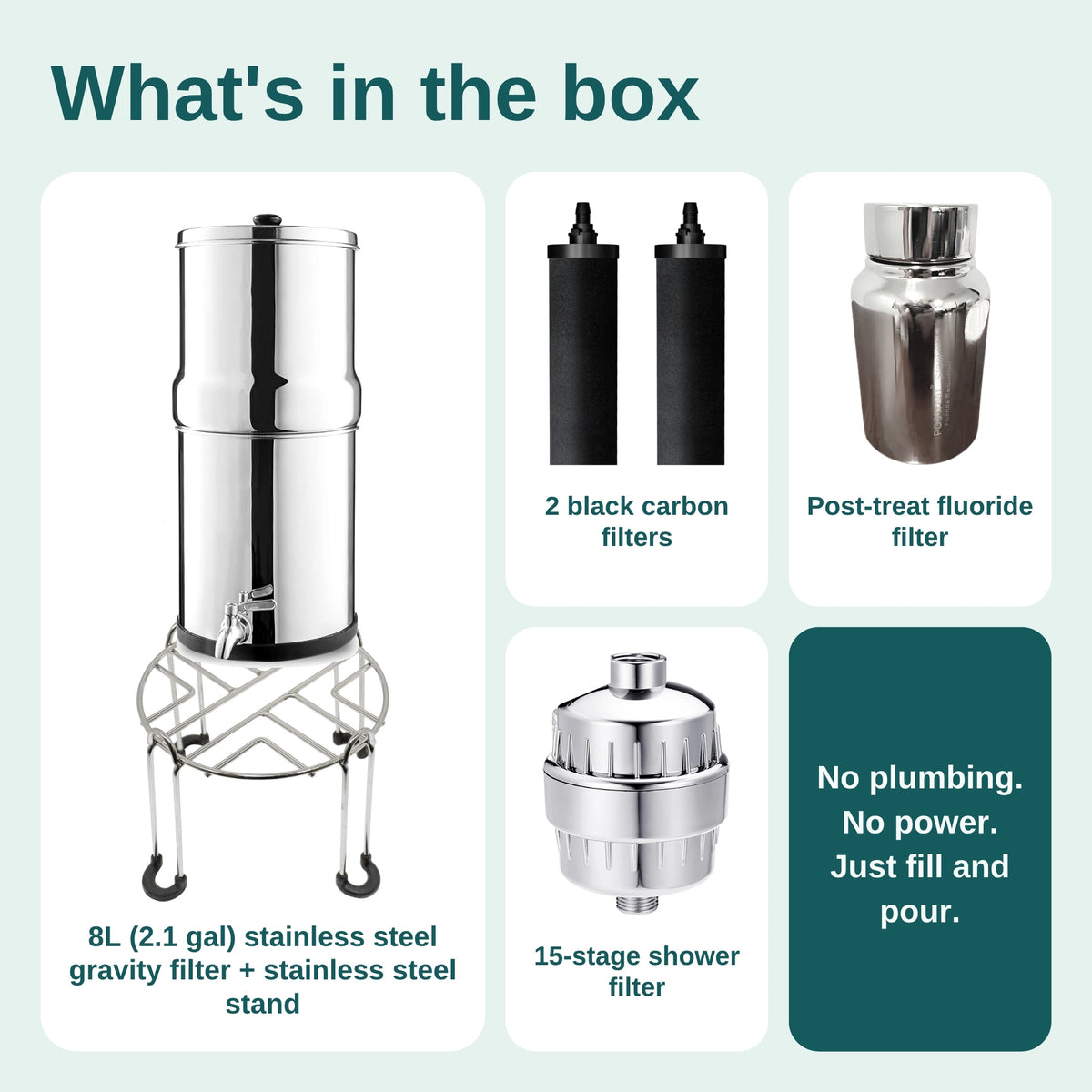 What's in the box: Complete Home Kit