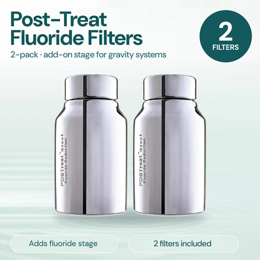 Denali Spring Post-Treat Fluoride Filters, 2-pack